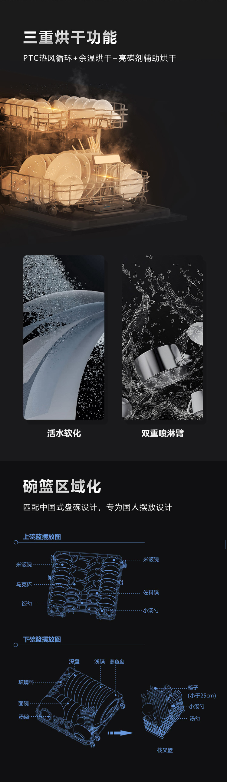 QX8嵌入式洗碗機(jī)