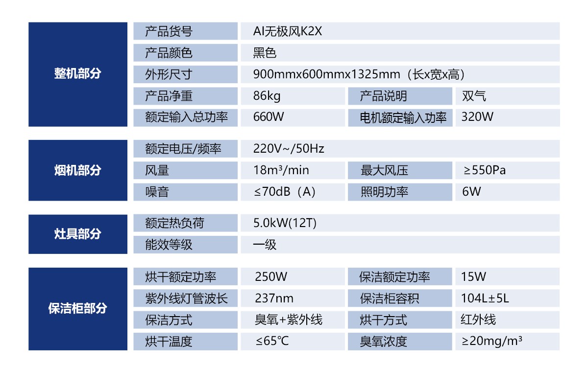AI無極風(fēng)K2X