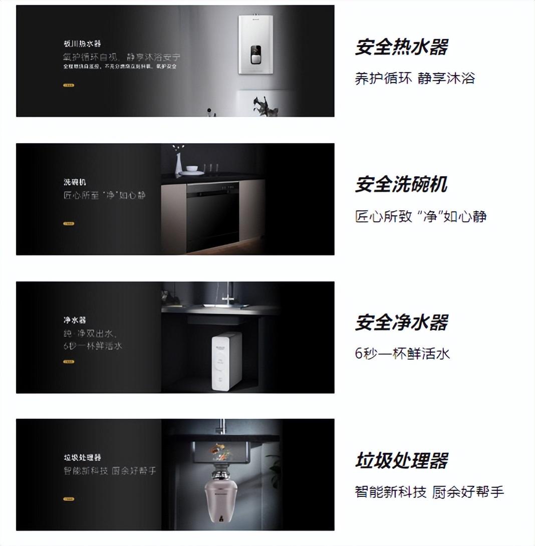 板川安全集成廚房：全品類產品線的創新與卓越