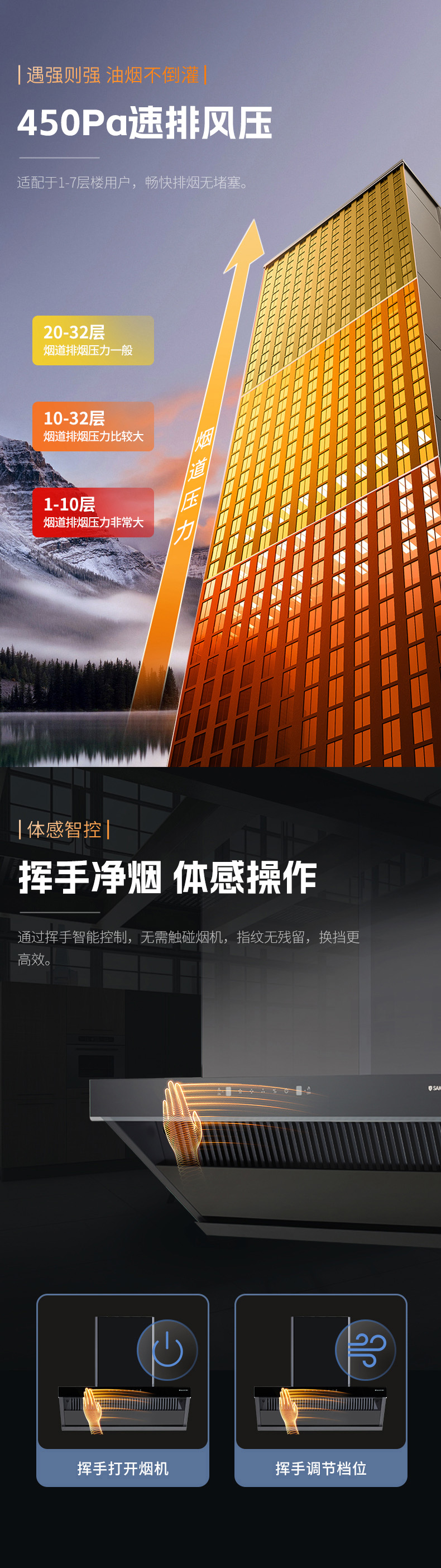 油煙機YJ01-C