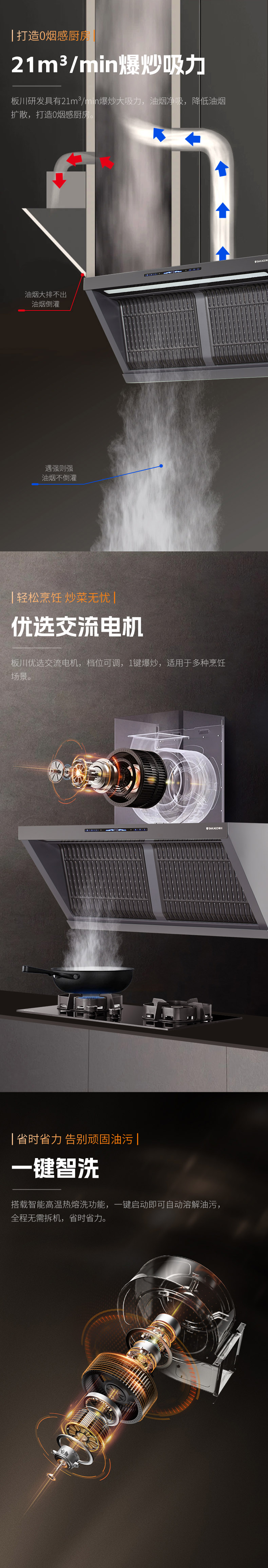 油煙機YJ13PF