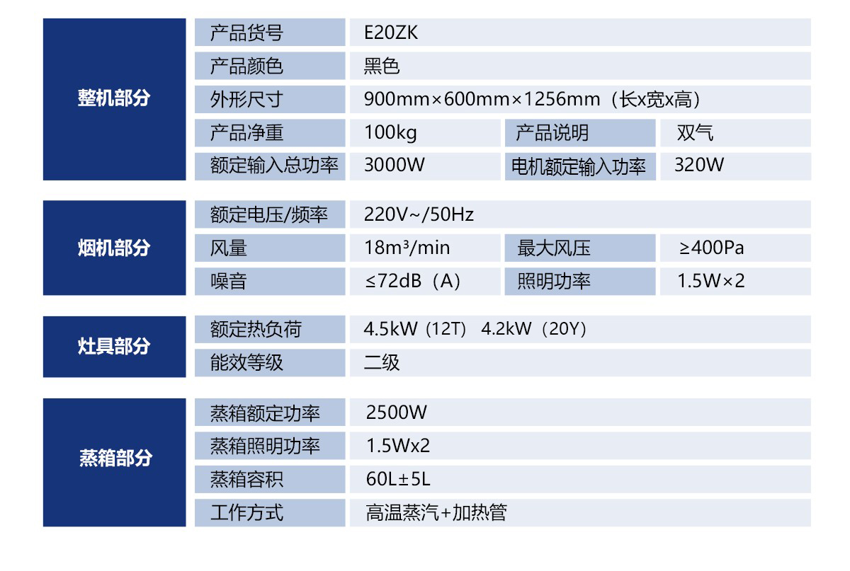 風情E20ZK