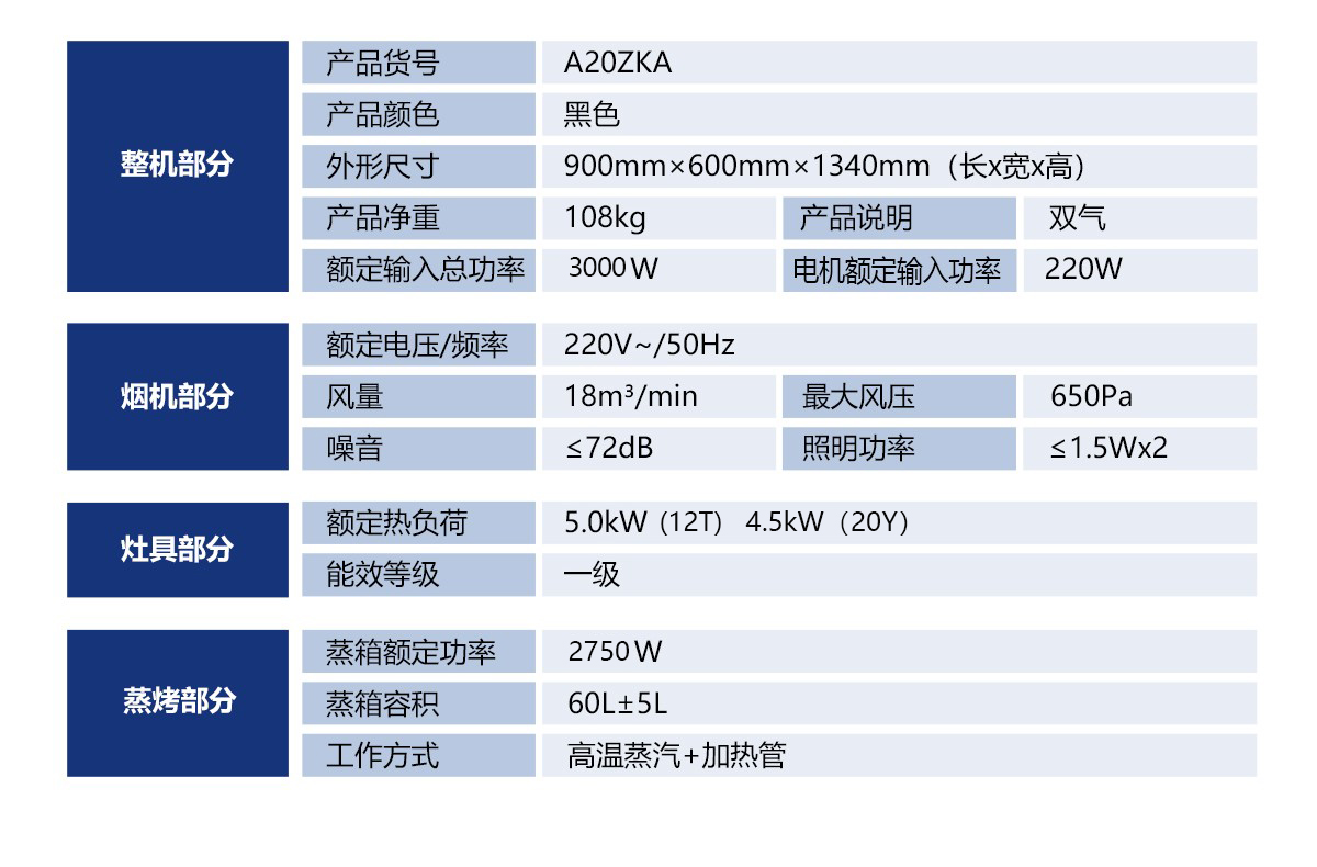 欣動A20ZK-A