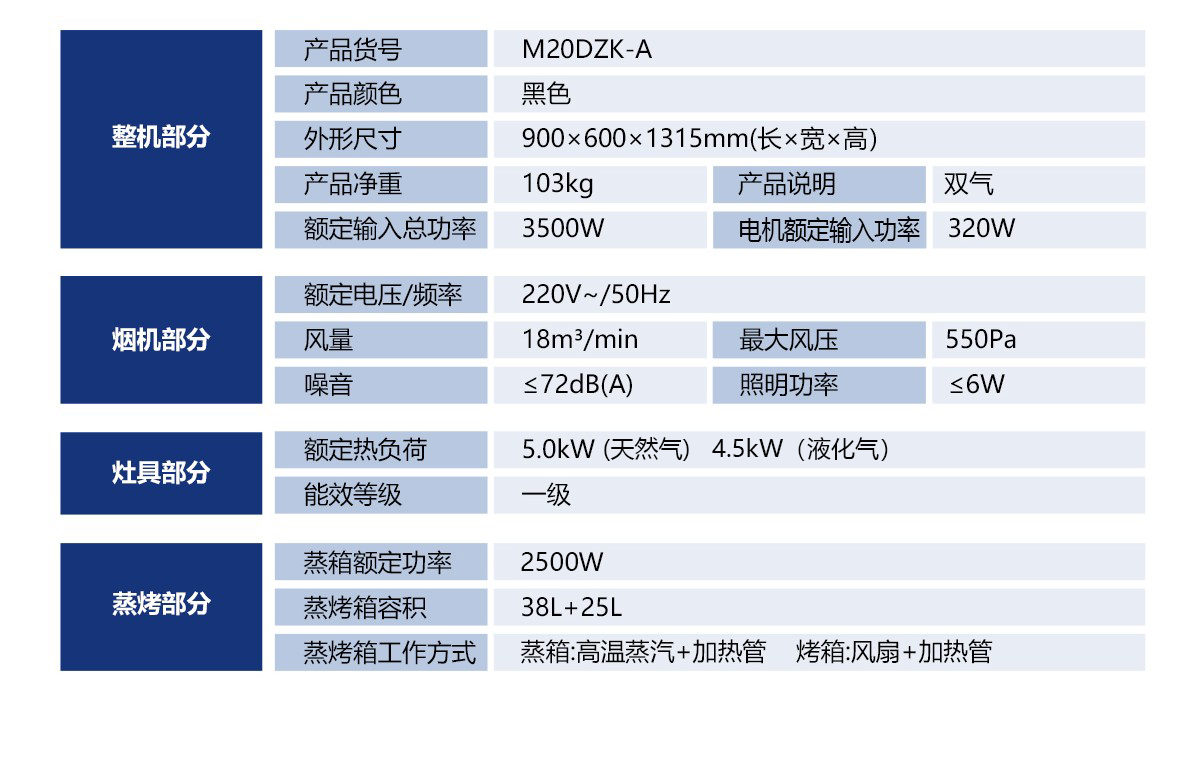 愛戀M20DZK-A