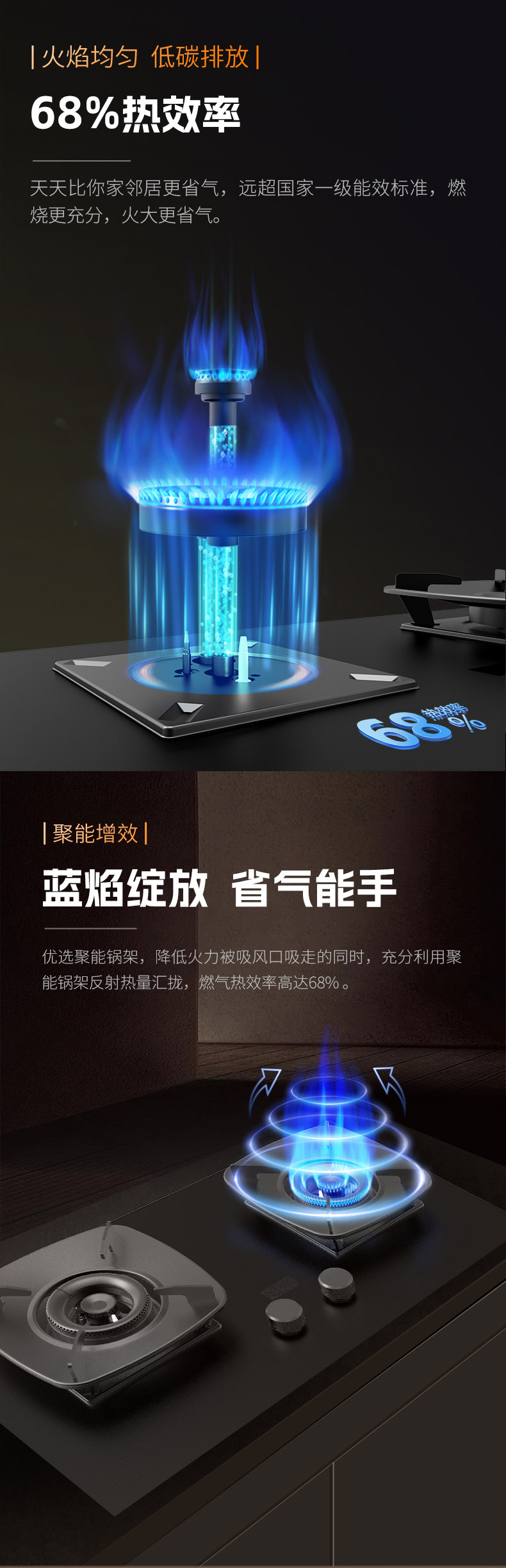 燃?xì)庠頚B16